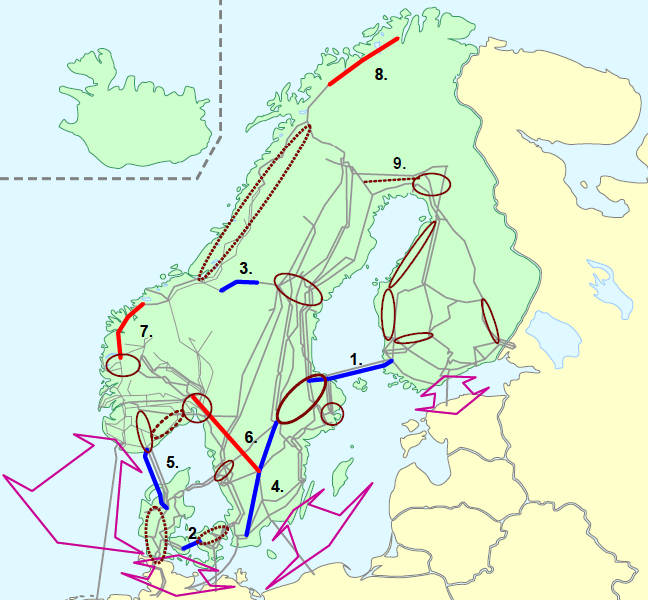 The energy system in Scandinavia